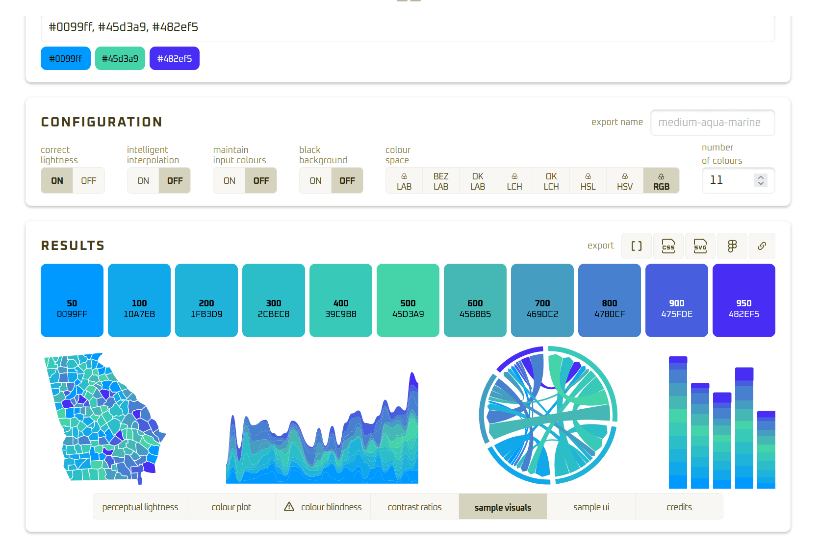 exemplos de aplicação da paleta de cores, mostrando gráficos em estilos diferentes