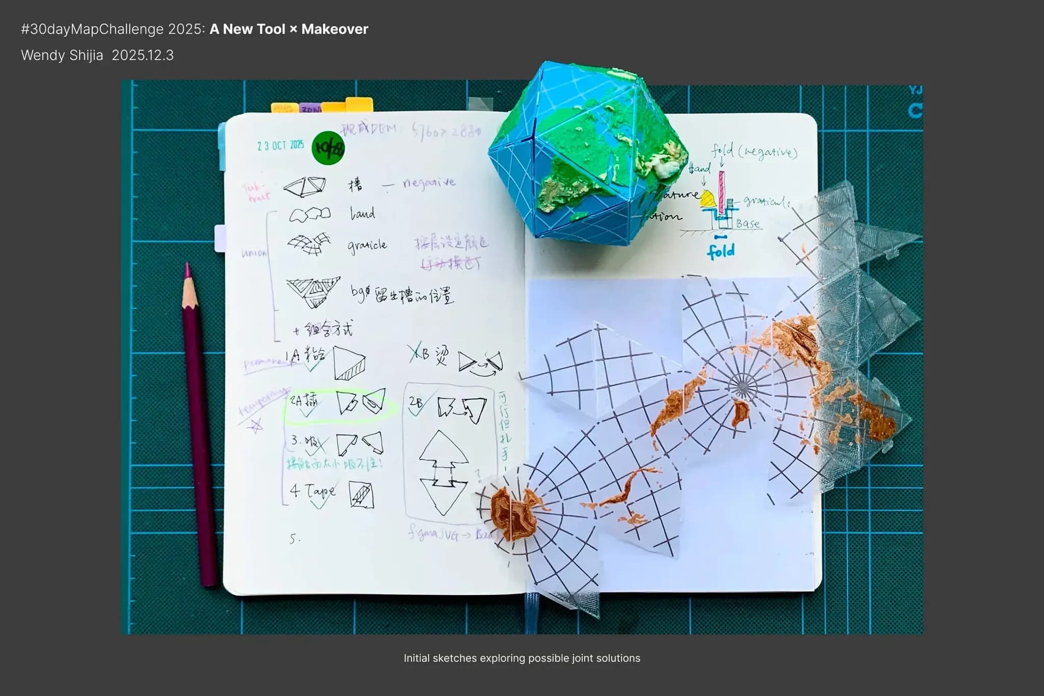 esboços iniciais e explorações do projeto