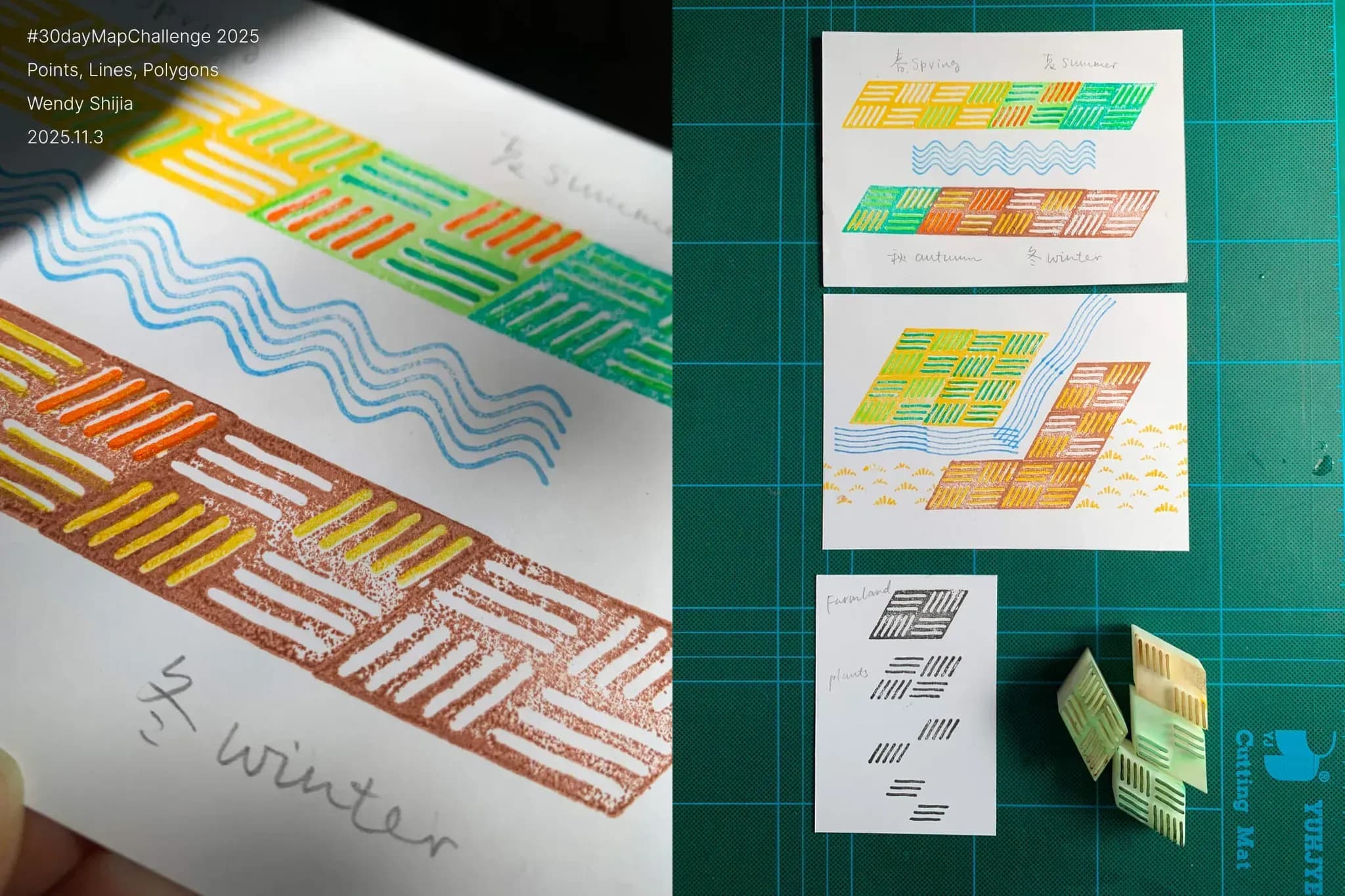 outros carimbos e suas combinações. representando solo em direrentes estações e os carimbos correspondentes