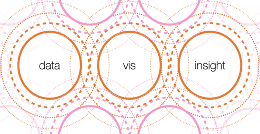 Entanglements-for-Visualization---LabViz