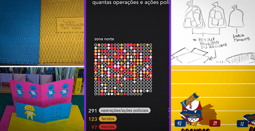 FEATURE_DESIGN_SITUADO