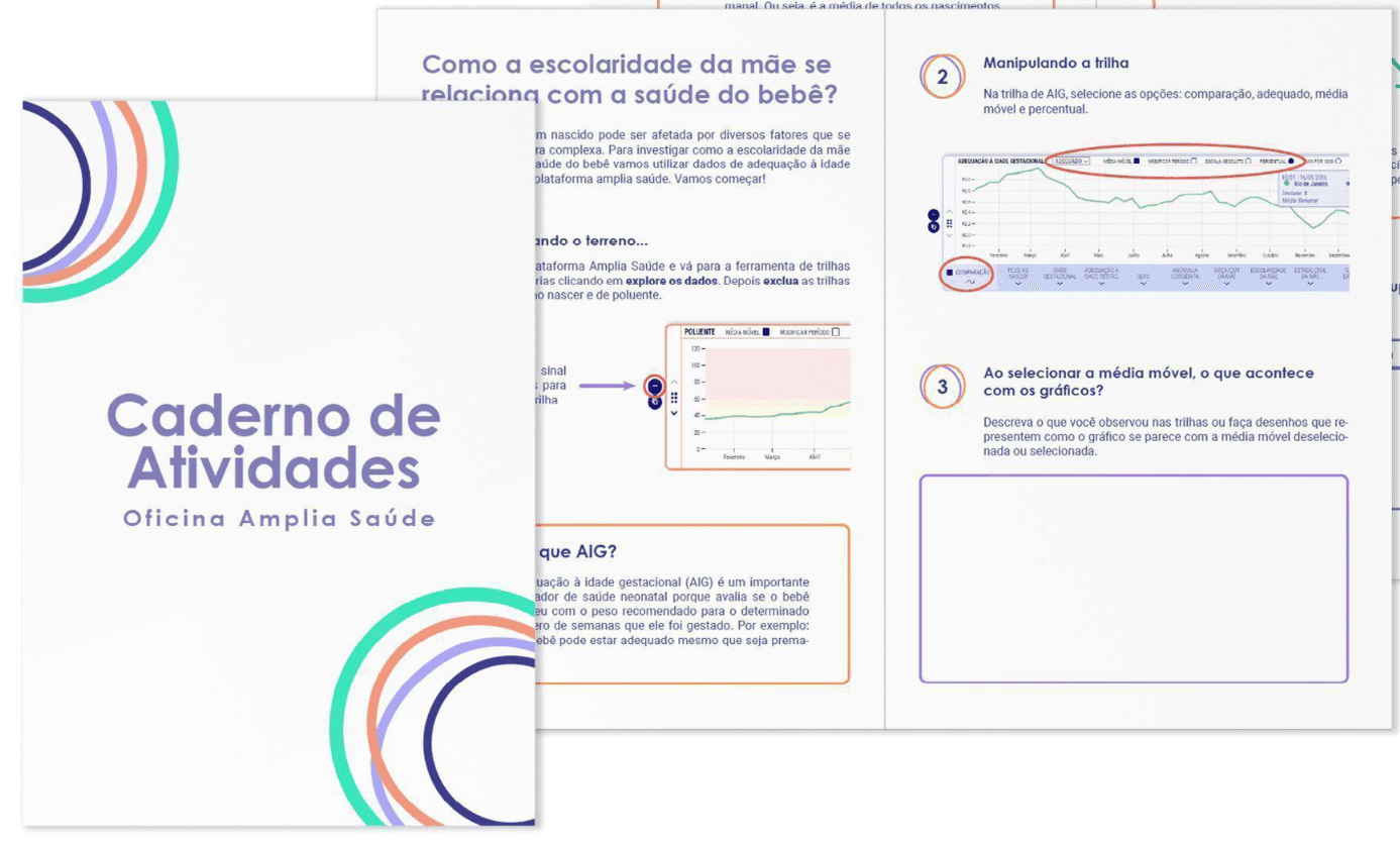 caderno de atividades