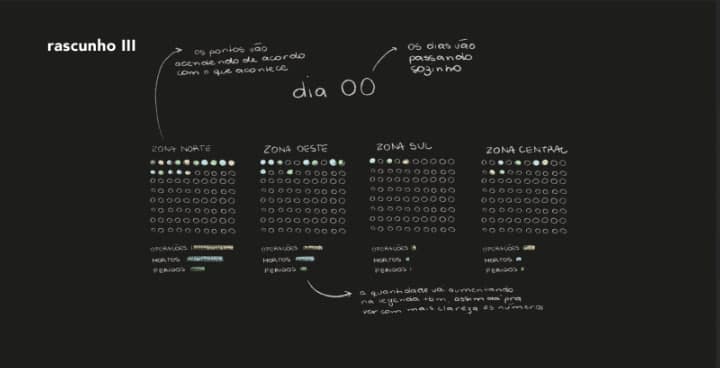Imagem de fundo preto escrito em branco de forma manuscrita.