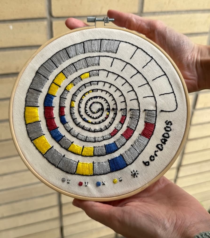 semana de sentimentos Isadora